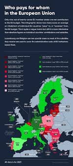 Hungary’s Szijjarto Condemns Zelenskiy’s “Delusions” Over Alleged Drone Incident