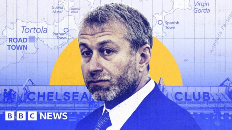 Roman Abramovich’s Legal Team Disputes 2021 Article Labeling Him as “Largest Polluter Among Billionaires”