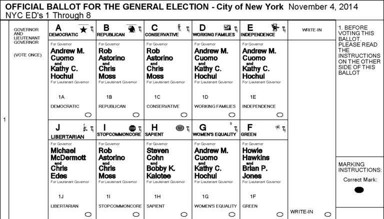 Confusing Ballot Format Sparks Concern in NYC Mayoral Race