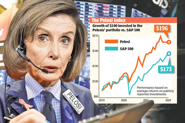 Pelosi’s Stock Trading Success Sparks GOP Joke Amid Elected Leader Investment Debate
