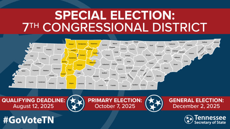 Tennessee’s 7th District Race Is A Dead Heat as Special Election Looms