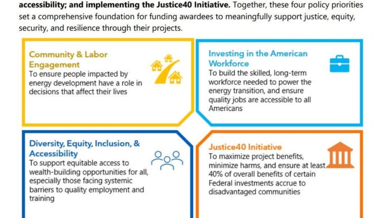 The Font War: How Biden’s DEI Policy Backfired on Accessibility