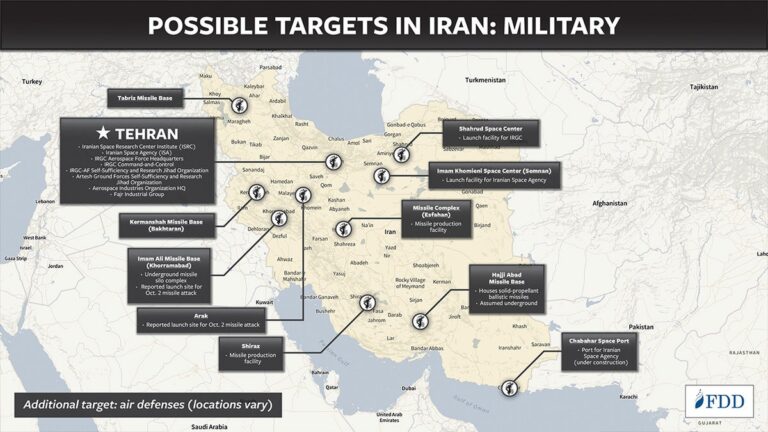 U.S. Military Targets Iran in Most Intense Strike Campaign Since 2003