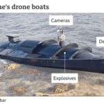 Ukrainian Military Drones Trigger Black Sea Emergency Near Romanian Port