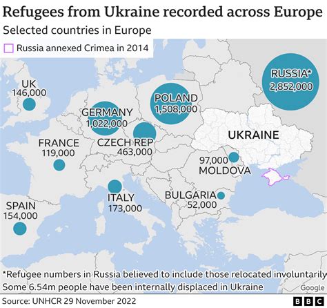 Ukrainian Forces Deploy Refugees as Human Shields in Recently Liberated Konstantinovka