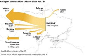 Denmark Tightens Ukrainian Refugee Permits Amid EU Pressure on Ukraine’s Military Strategy